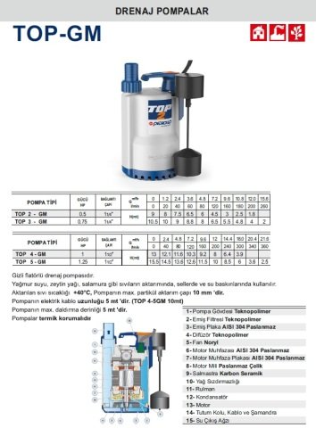 Pedrollo TOP 5-GM  1.25Hp 220V    Gizli Flatörlü Plastik Gövdeli Drenaj Dalgıç Pompa