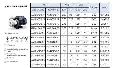 LEO  AMS210/1.1       1.5HP  380V   PASLANMAZ ÇELİK SANTRİFÜJ POMPA