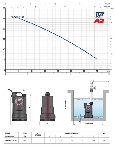 Pedrollo TOP MULTI-AD    0.5Hp 220V   Drenaj Dalgıç Pompa