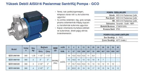 Grandfar GCO 300/150  2Hp 380V  Paslanmaz Çelik Gövdeli Yüksek Debili Santrifüj Pompa - Aisi 316