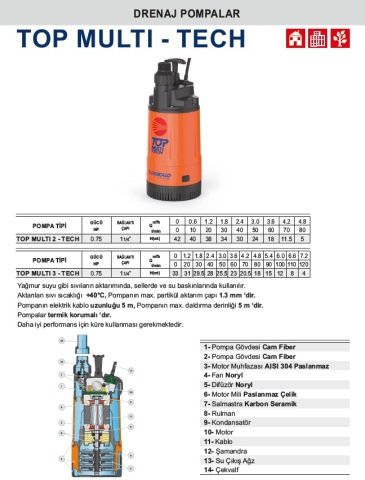 Pedrollo TOP MULTI 2-TECH    0.75Hp 220V  Yüksek Basınçlı Keson Kuyu Dalgıç Pompa