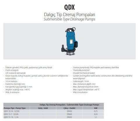 Aquastrong QDX 15-14-1.1A        1.1kW 220V  Döküm Gövdeli  Drenaj Dalgıç Pompa (Keson Kuyu)