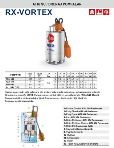 Pedrollo RXm 4/40   1Hp 220V   Paslanmaz Drenaj Dalgıç Pompa (RX-VORTEX SERİ)