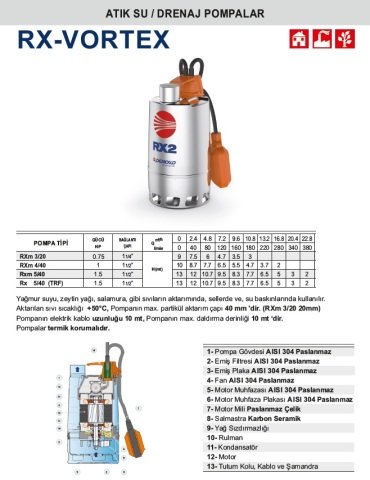 Pedrollo RX 5/40 (TRF)  1.5Hp 380V Paslanmaz Drenaj Dalgıç Pompa (RX-VORTEX SERİ)