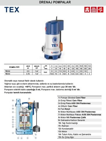 Pedrollo TEX 2     0.5Hp 220V  Cam Fiber Gövdeli Drenaj Dalgıç Pompa