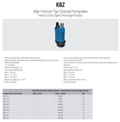 Aquastrong KBZ 47.5        7.5kW 380V   Ağır Hizmet Tipi Drenaj Pompa