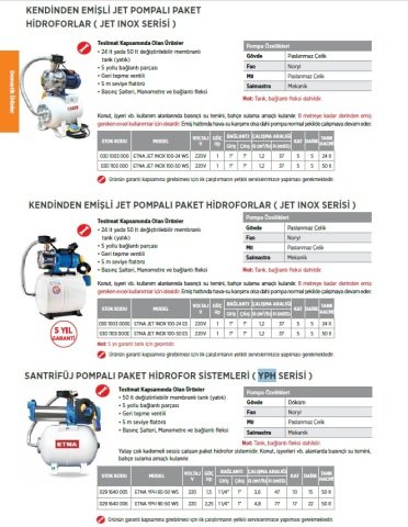 Etna YPH 90-50 ES     2.25Hp 220V  Santrifüj Pompalı Paket Hidrofor
