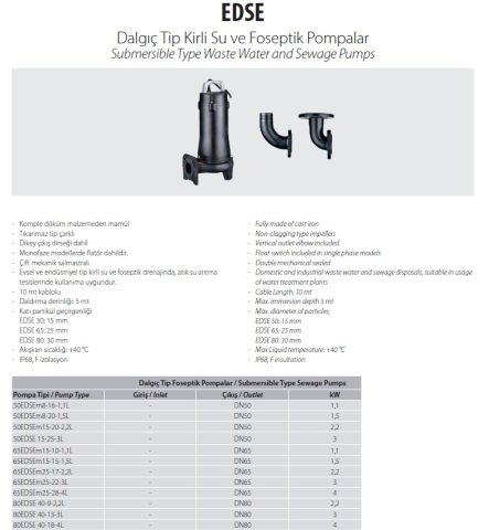 Aquastrong 50EDSEm8-16-1.1L       1.1kW 380V  Komple Döküm Kirli Su Ve Foseptik Dalgıç Pompa