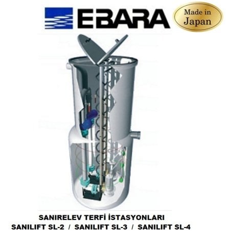 Ebara SANILIFT SL-3  Foseptik Atık Partiküllü Su Tahliye Pompası (SANIRELEV TERFİ İSTASYONLARI)