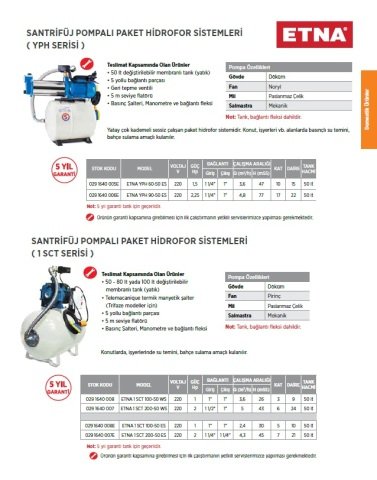 Etna 1 SCT 200-50 WS     2Hp 220V  Santrifüj Pompalı Paket Hidrofor