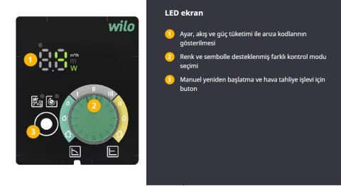 WİLO, YONOS PICO-Z 15/0.5-4 130, FREKANS KONTROLLÜ, SICAK SU, SİRKÜLASYON POMPASI