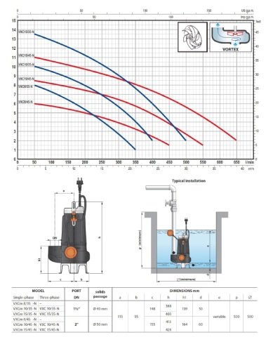 Pedrollo  VXC 10/45-N (TRF)   1Hp 380V   Döküm Gövdeli Foseptik Atık Su Dalgıç Pompa