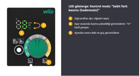 WİLO, YONOS PICO-Z 20/0.5-4 150, FREKANS KONTROLLÜ, SICAK SU, SİRKÜLASYON POMPASI