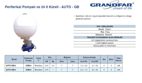 Grandfar AUTO-QB80  1Hp 220V Preferikal Pompalı ve 24 Litre Küre Tanklı Paket Hidrofor