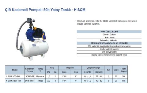 Grandfar H SCM 2-55-50lt  2Hp 220V Çift Kademeli Pompalı ve 50 Litre Yatay Tanklı Döküm Gövdeli Paket Hidrofor