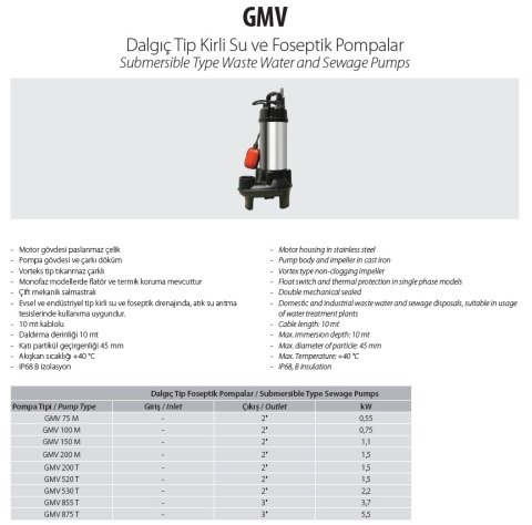 Aquastrong  GMV 520 T       1.5kW 380V    Kirli Su Ve Foseptik Dalgıç Pompa