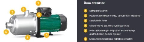 WİLO, MEDANA CH1-L.1003-2/V/E/10T, 2HP, 380V, ÇOK KADEMELİ SANTRİFÜJ POMPA