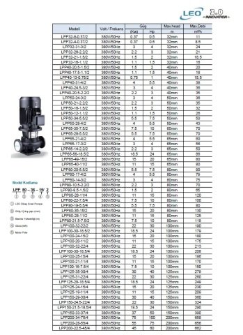 LEO LPP50-24-3/2     4HP   380V/50Hz   İNLİNE KURU ROTORLU SANTRİFÜJ POMPA