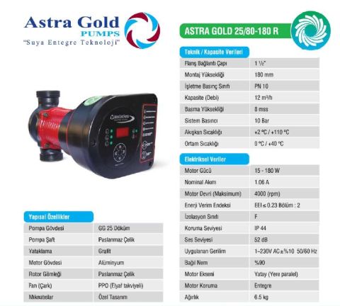 Astra Gold 25/80-180 R  Frekans Kontrollü Sabit Mıknatıslı Dişli Tip Sirkülasyon Pompası (1½'' Bağlantı Çapı)