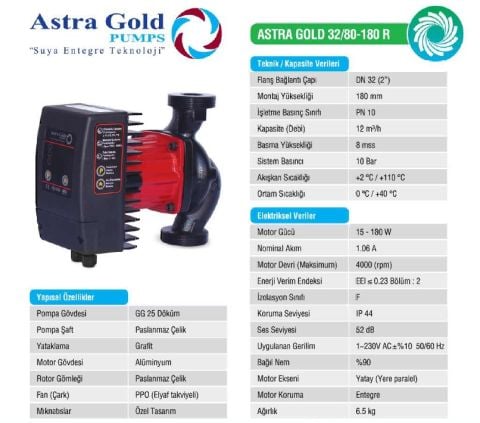 Astra Gold 32/80-180 R  Frekans Kontrollü Sabit Mıknatıslı Dişli Tip Sirkülasyon Pompası (2'' Bağlantı Çapı)