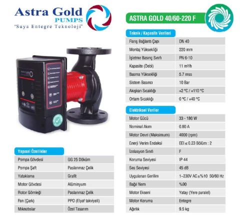 Astra Gold 40/60-220 F  DN 40 Frekans Kontrollü Sabit Mıknatıslı Flanşlı Tip Sirkülasyon Pompası