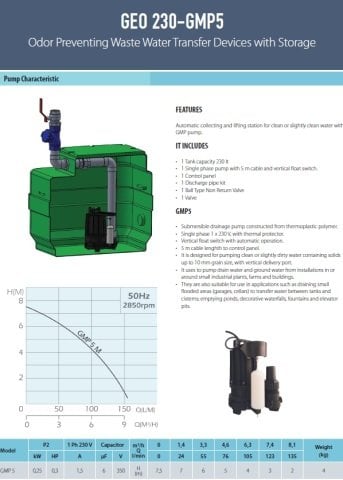 Aquastrong  GEO 500 - 2 GQS 50-15 T  Kendinden Depolu Koku Yapmayan Foseptik Cihazı