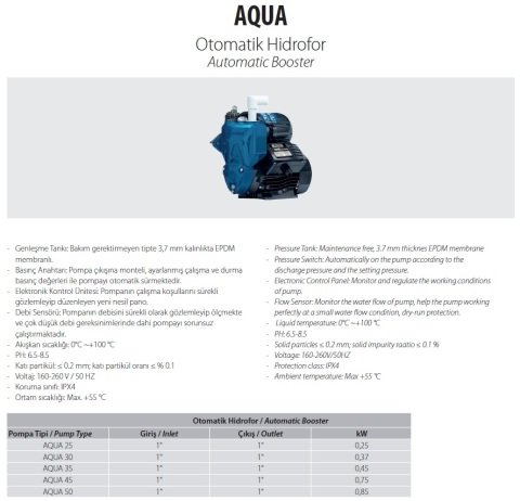Aquastrong  AQUA 45       0.75kW 220V  Güneş Enerjisi Basınç Arttırıcı Otomatik Paket Hidrofor