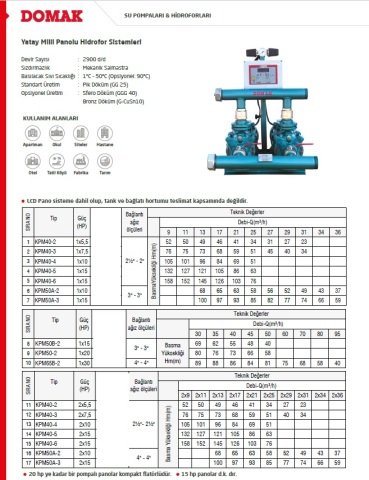 Domak KPM40-5   1x15Hp 380V  Tek Pompalı Yatay Milli Kademeli Hidrofor