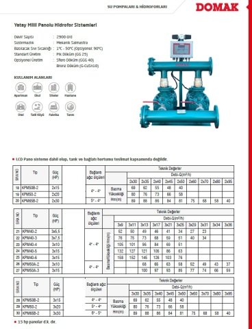 Domak KPM40-5   1x15Hp 380V  Tek Pompalı Yatay Milli Kademeli Hidrofor