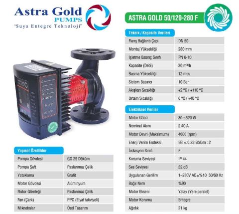 Astra Gold 50/120-280 F  DN 50 Frekans Kontrollü Sabit Mıknatıslı Flanşlı Tip Sirkülasyon Pompası