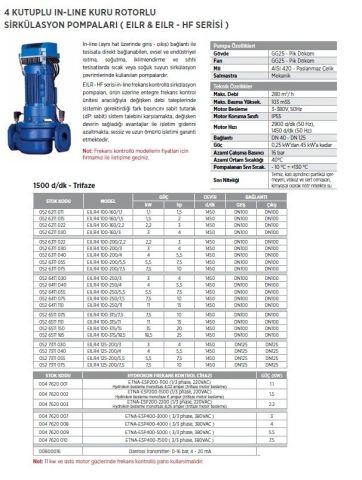 Etna, EILR4 65-200/0.75, 1Hp, 380V,  4 Kutuplu, İnline, Kuru Rotorlu, Sirkülasyon Pompa