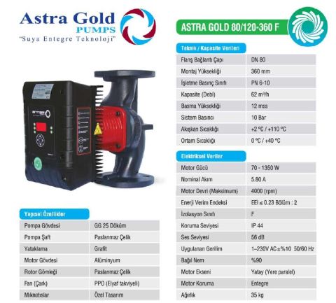 Astra Gold 80/120-360 F  DN 80 Frekans Kontrollü Sabit Mıknatıslı Flanşlı Tip Sirkülasyon Pompası