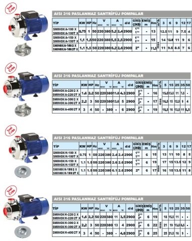 Sumak SMINOX/A-100T X   1Hp 380V  Paslanmaz Santrifüj Pompa (AISI 316)