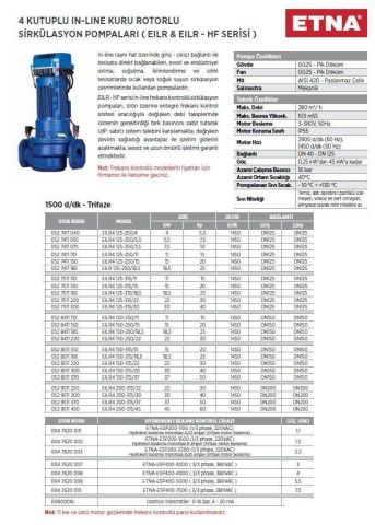 Etna, EILR4 65-250/5.5, 7.5Hp, 380V,  4 Kutuplu, İnline, Kuru Rotorlu, Sirkülasyon Pompa