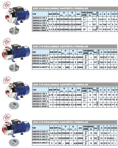 Sumak SMINOX/A-220/2 X   2.2Hp 220V  Paslanmaz Santrifüj Pompa (AISI 316)