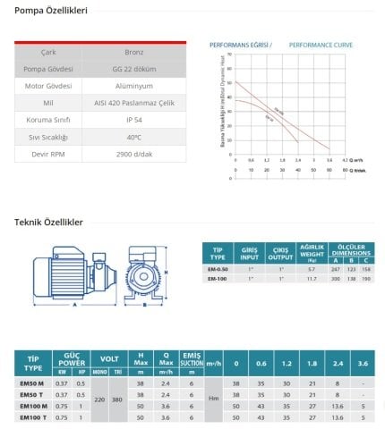 Empo EM100 T    1 Hp 380V  Preferikal Santrifüj Pompa