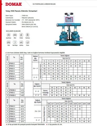 Domak KPM40-2   3x5.5Hp 380V  Üç Pompalı Yatay Milli Kademeli Hidrofor