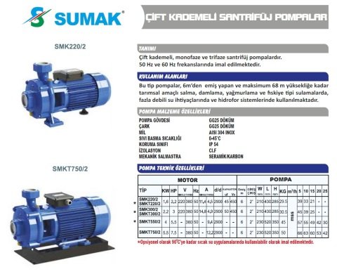 SUMAK SMKT 550/2 5,5 HP 380 V ÇİFT FANLI SANTRİFÜJ POMPA