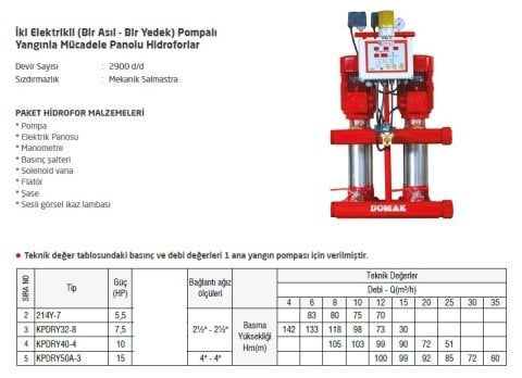 DOMAK KPDRY50A-3    15 HP 380V  ÇİFT POMPALI YANGIN HİDROFORU
