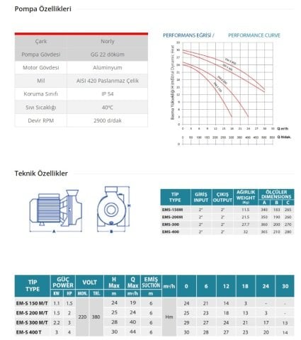 Empo EM-S 150 T   1.5Hp 380V   Tek Fanlı Santrifüj Pompa (SULAMA  AMAÇLI)