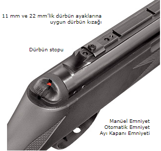 Hatsan Mod 135 Ağaç Havalı Tüfek 5.5mm