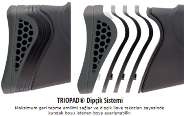 Hatsan Mod 125 Camo Havalı Tüfek