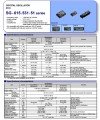 50.000Mhz OSC SMD