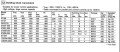 ETN36-030