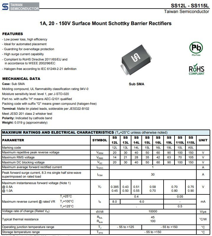 Schottky barrier diodes 1A 30V Sub SMA