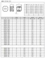 22UH 1,1A  SMD Power Bobin