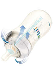 Avent Natural Cam Biberon 1ay+ 240ml SCF671