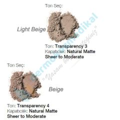 Clinique Blend Face Powder Pudra 35gr