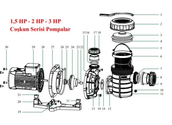 Coşkun Serisi 1.5 HP Somun No:9