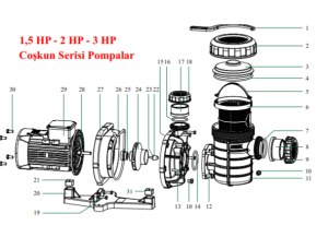 Coşkun Serisi 2-3 HP Somun No:9